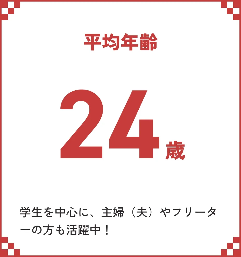 平均年齢｜24歳｜学生を中心に、主婦（夫）やフリーターの方も活躍中！